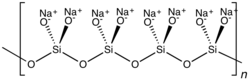 سيليكات الصوديوم