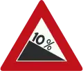Netherlands 10% grade sign.