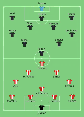تشكيلة الباراغواي و نيوزيلندا في مباراة 24 يونيو 2010.