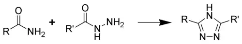The Pellizzari reaction
