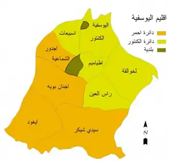 إقليم اليوسفية