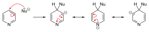 الاستبدال النكليوفيلي في الموقع 4