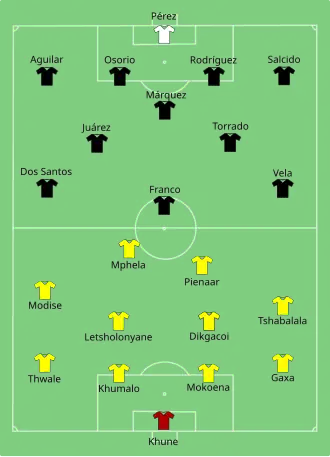 تشكيلة جنوب أفريقيا و المكسيك في مباراة 11 يونيو 2010.