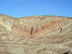 طبقات متعرجة ،حوض رينبو سيشيل كاليفورنيا.
