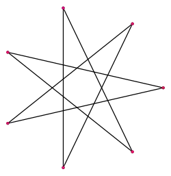 Regular star polygon 7-3.svg