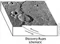 تمثيل للتصدع Discovery Rupes
