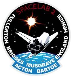 STS-51-F