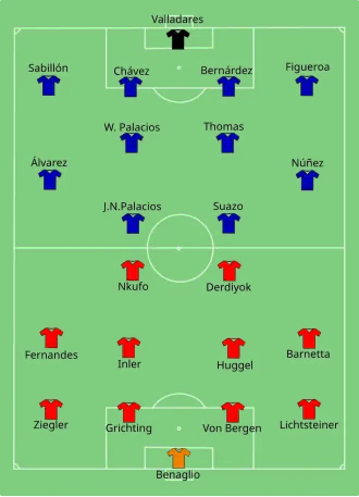 Composition de la سويسرا و هندوراس في مباراة 25 يونيو 2010.