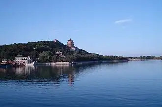 The Summer Palace in Beijing