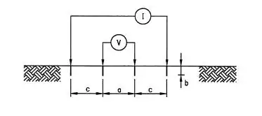 Schl 4 pins