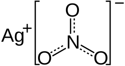 نترات الفضة