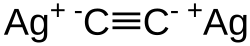 أسيتيليد الفضة