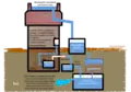 تعليق1