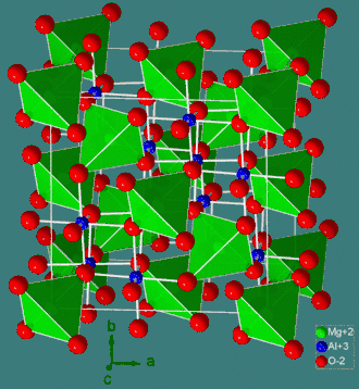 كروميت النحاس