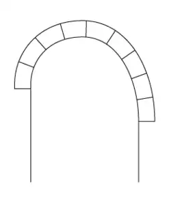 قوس دائري غير متساوٍ أو rampant