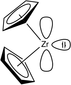 زركونوسين