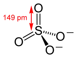 The structure and bonding of the sulfate ion