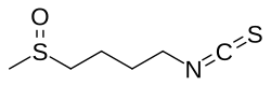 سلفورافان