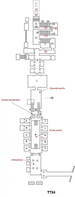 تي تي 34