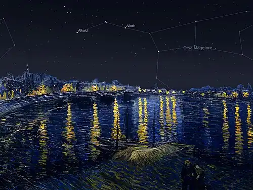 نُجوم مجمة بنات نعش المَوجودة في كَوكَبة الدب الأكبر.