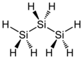 ثلاثي السيلان