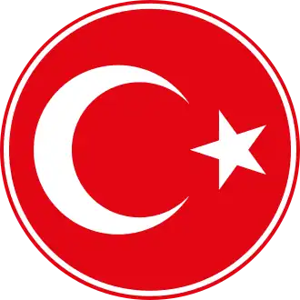 منتخب تركيا لكرة القدم للسيدات