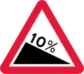 U.K. 10% down grade sign.