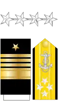 أمير البحار (أميرال)