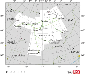 Diagram showing star positions and boundaries of the Ursa Major constellation and its surroundings