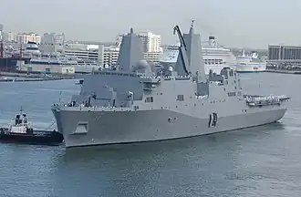 USS&nbsp;San Antonio