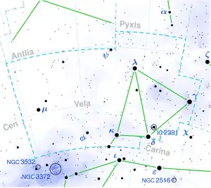 موقع النجم سهيل الوزن في كوكبة الكوثل (محوّط بالدائرة)