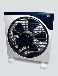 المراوح تأخذ الشكل الدائري لأنه الشكل الذي تتخذه المُحركات.