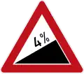 Gefälle (4%) منحدر (4%) خطر نزول المنحدر خصوصا في الشتاء