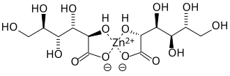 غلوكونات الزنك