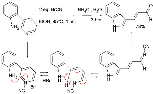 Zincke aldehydes Kearney 2006