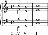 {
\new PianoStaff <<
\new Staff <<
\new Voice \relative c'' {
\stemUp \clef treble \key c \major \time 4/4
c2 b c1
}
\new Voice \relative c' {
\stemDown
f2 d e1
}
>>
\new Staff <<
\new Voice \relative c' {
\stemUp \clef bass \key c \major \time 4/4
a2 g g1
}
\new Voice \relative c {
\stemDown
f,2_\markup { \concat { \translate #'(-4 . 0) { "C: IV" \hspace #2.2 "V" \hspace #5.3 "I" } } }
g c1 \bar "||"
}
>>
>> }