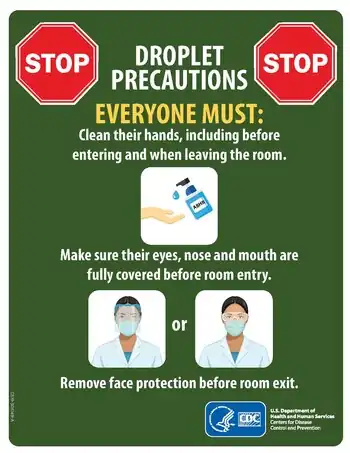 A green sign with illustrations and the text: "Droplet Precautions. Everyone must clean their hands, including before entering and when leaving the room; Make sure their eyes, nose and mouth are fully covered before room entry; Remove face protection before room exit."